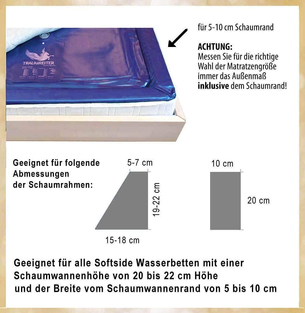 Traumreiter Mono Wassermatratze Softside MESAMOLL 2 – 200x200