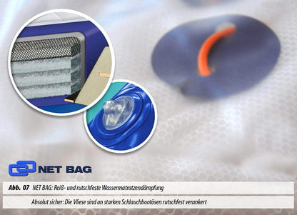Traumreiter Mono Wassermatratze Softside MESAMOLL 2 – 200x200