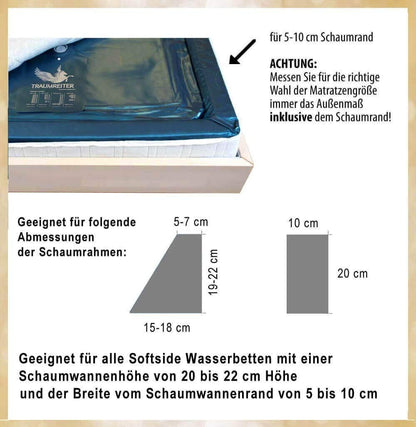 Traumreiter Dual Wassermatratze 100x220 Softside MESAMOLL 2
