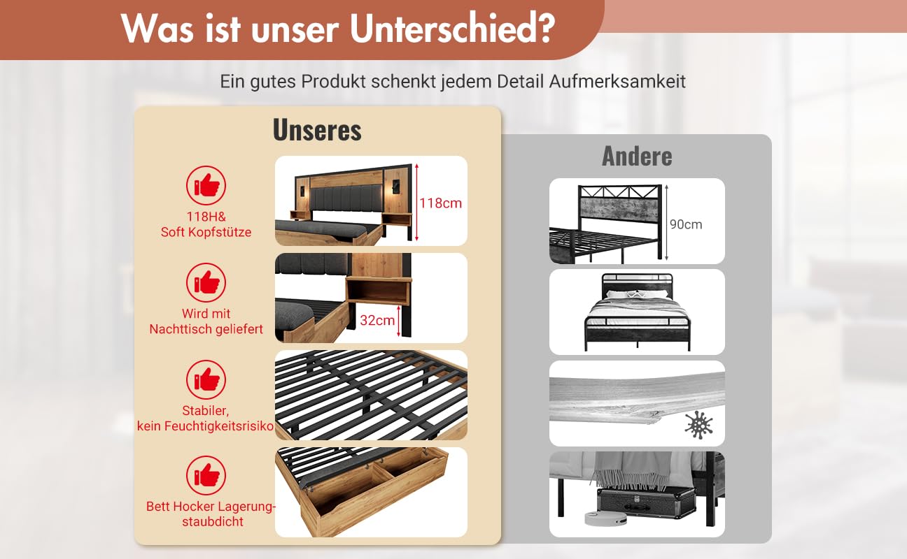 ZYLOYAL10 Polsterbett 180x200 Eiche mit USB, Leselampe & Bank