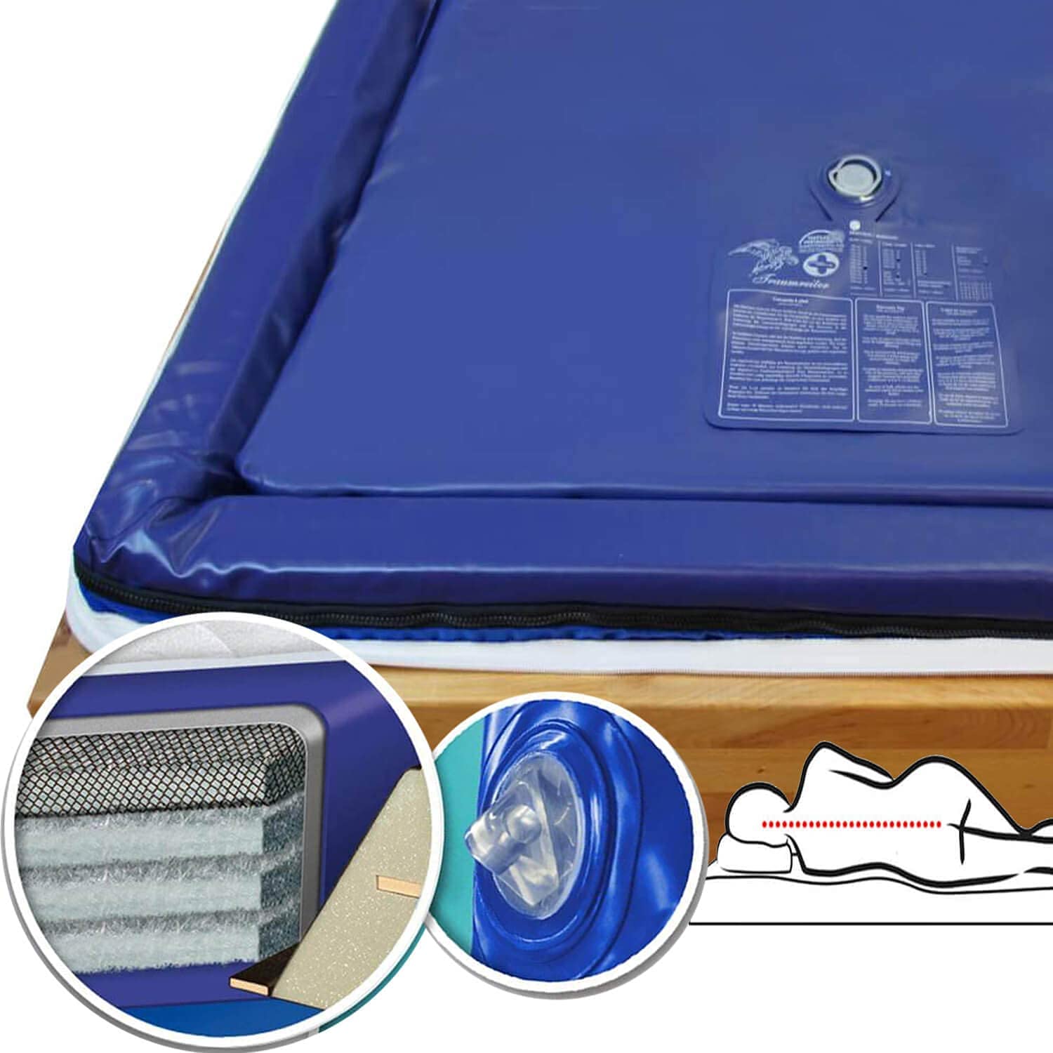 Traumreiter Wasserbettmatratze Softside Mono MESAMOLL 2 Solo Wassermatratze Wasserkern-Matratze (95% (1-2 Sek.), 200 x 200 cm)