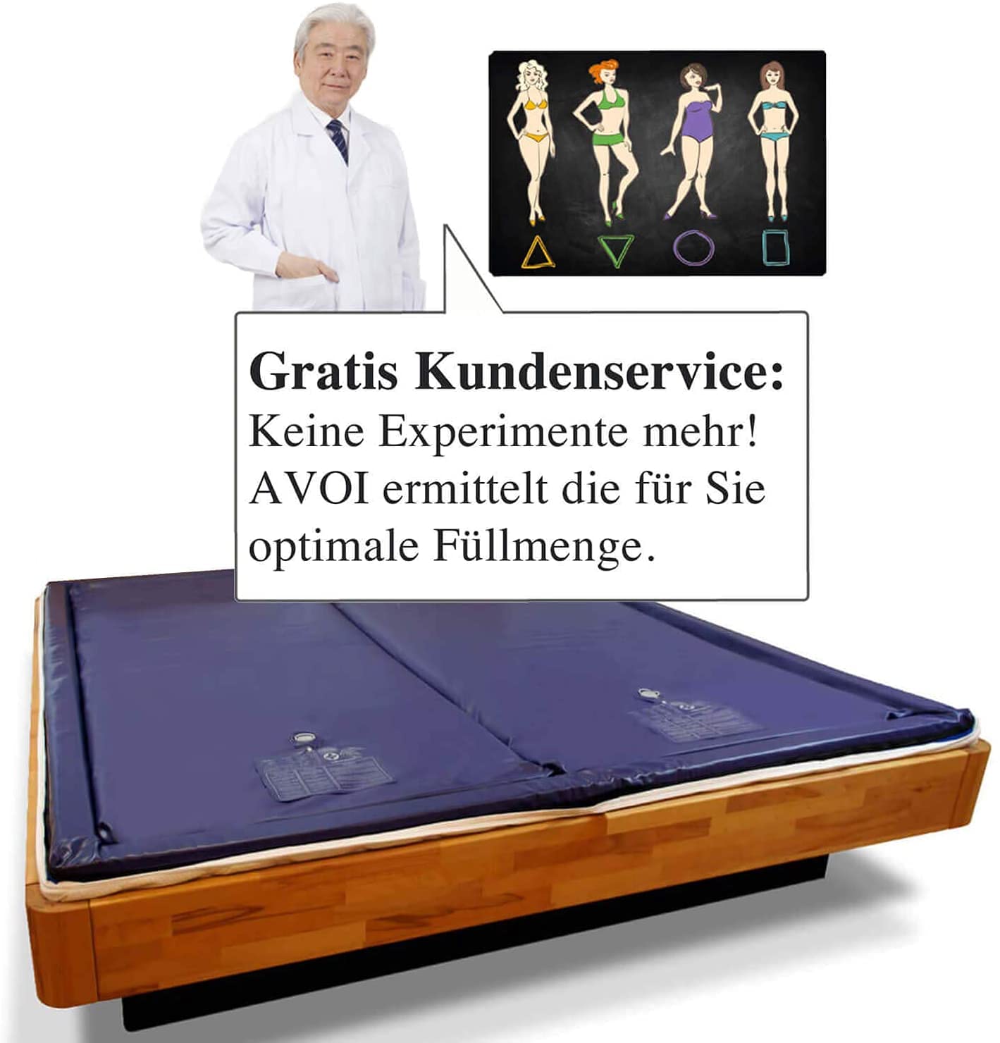 Traumreiter Mono Wassermatratze Softside MESAMOLL 2 – 200x200