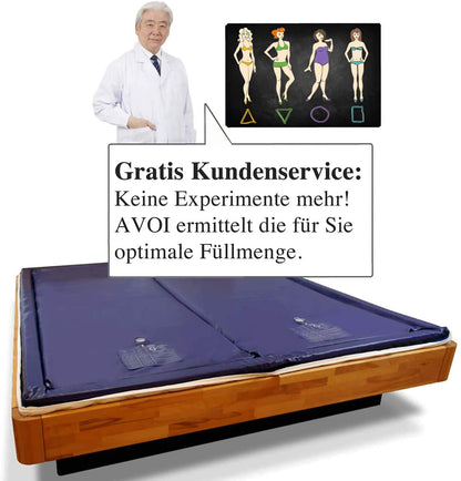 Traumreiter Mono Wassermatratze Softside MESAMOLL 2 – 200x200