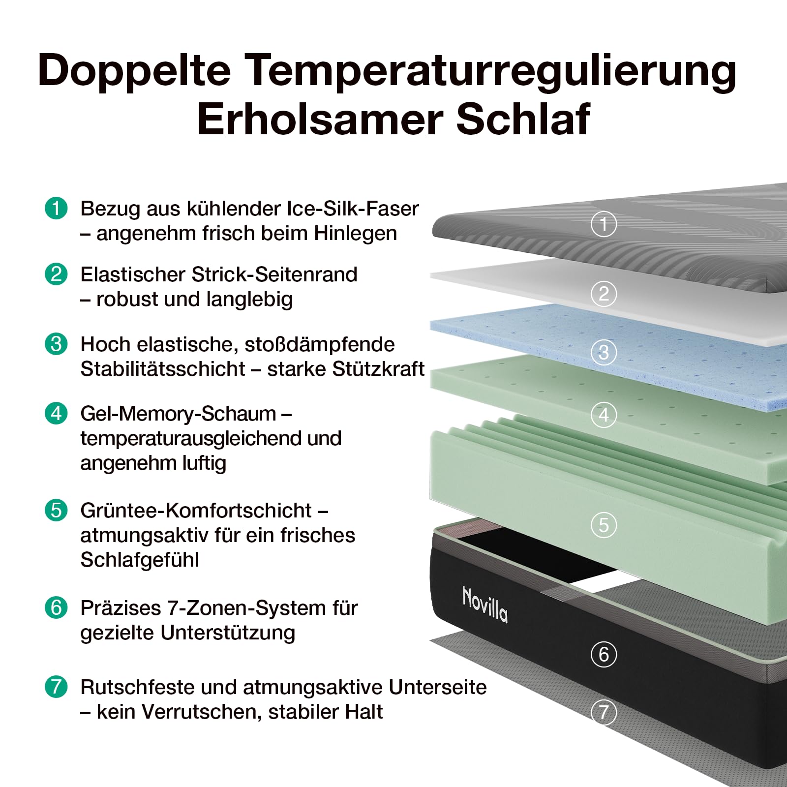 Novilla Airflow Matratze 90x200cm, Premium 7-Zonen Kaltschaummatratze, H3 mittelfeste Gel-Memoryschaum-Matratze, hochwertiger Kühlbezug, 25cm Höhe, atmungsaktiv & waschbar, Oeko-TEX Zertifiziert