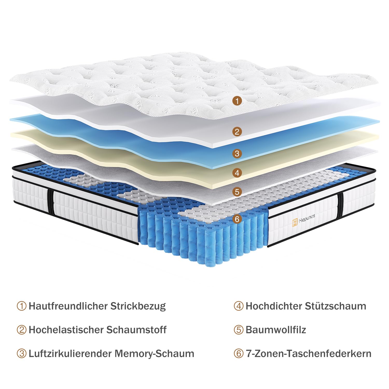 Hiepunos Matratze 180x200 cm Höhe Taschenfederkernmatratze Härtegrad H3,7 Zonen Federkernmatratze Orthopädische mit Comfort Memory-Schaum Schicht, Rückenentlastende