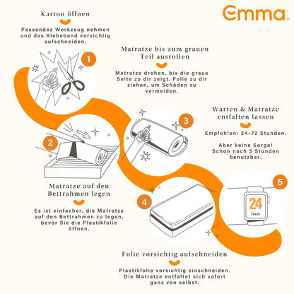 Emma One+ Matratze 140x200 cm H2 – 3-Zonen-Schaummatratze