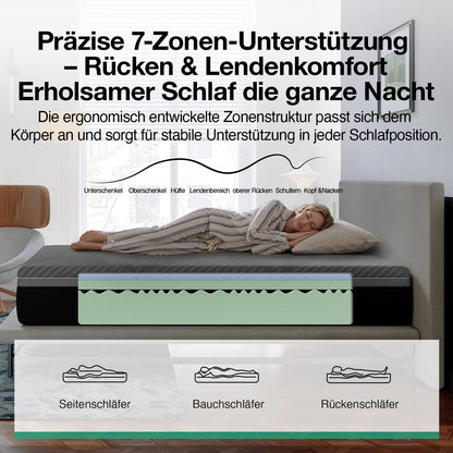 Novilla Airflow Kaltschaummatratze 90x200 cm – H3, 7 Zonen