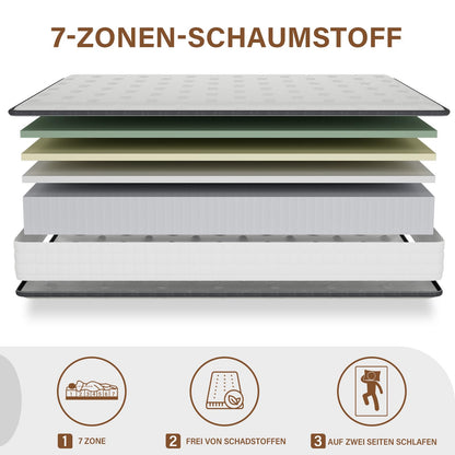 DEWINNER Memoryschaum Matratze 140x200 cm H2/H3 Wendematratze