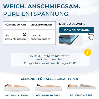 nøvera Deluxe Gel Topper 180x200 cm – Bio-Baumwolle, 7 Zonen