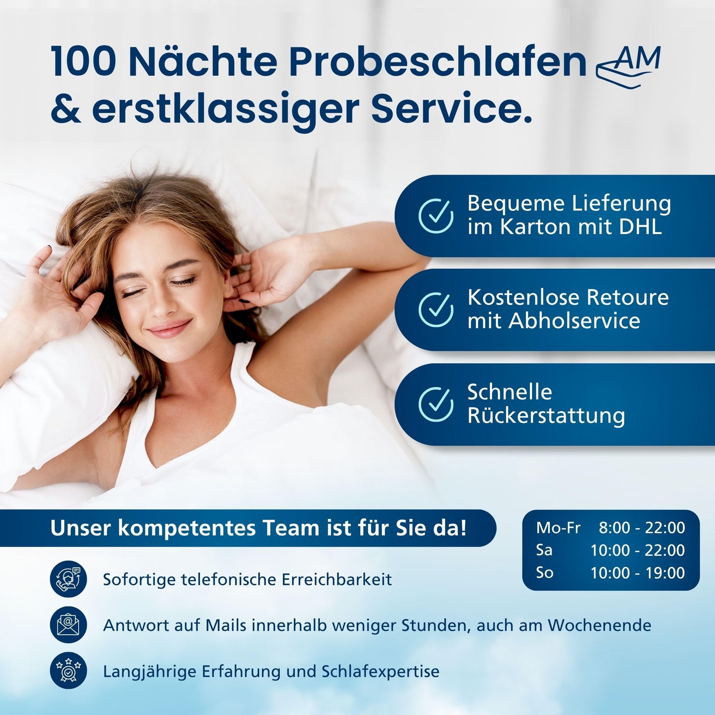 AM Qualitätsmatratzen 7-Zonen Gel Topper 180x200 cm RG50