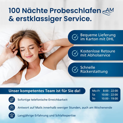 AM Qualitätsmatratzen 7-Zonen Gel Topper 180x200 cm RG50