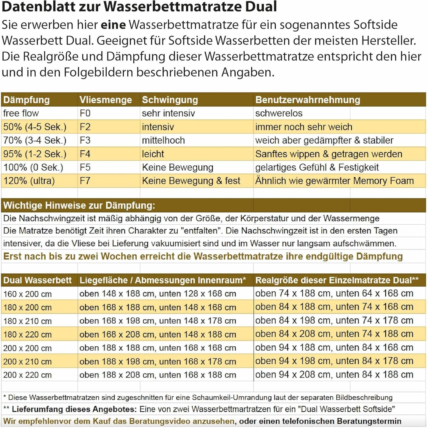 Traumreiter Dual Wassermatratze 100x220 Softside MESAMOLL 2
