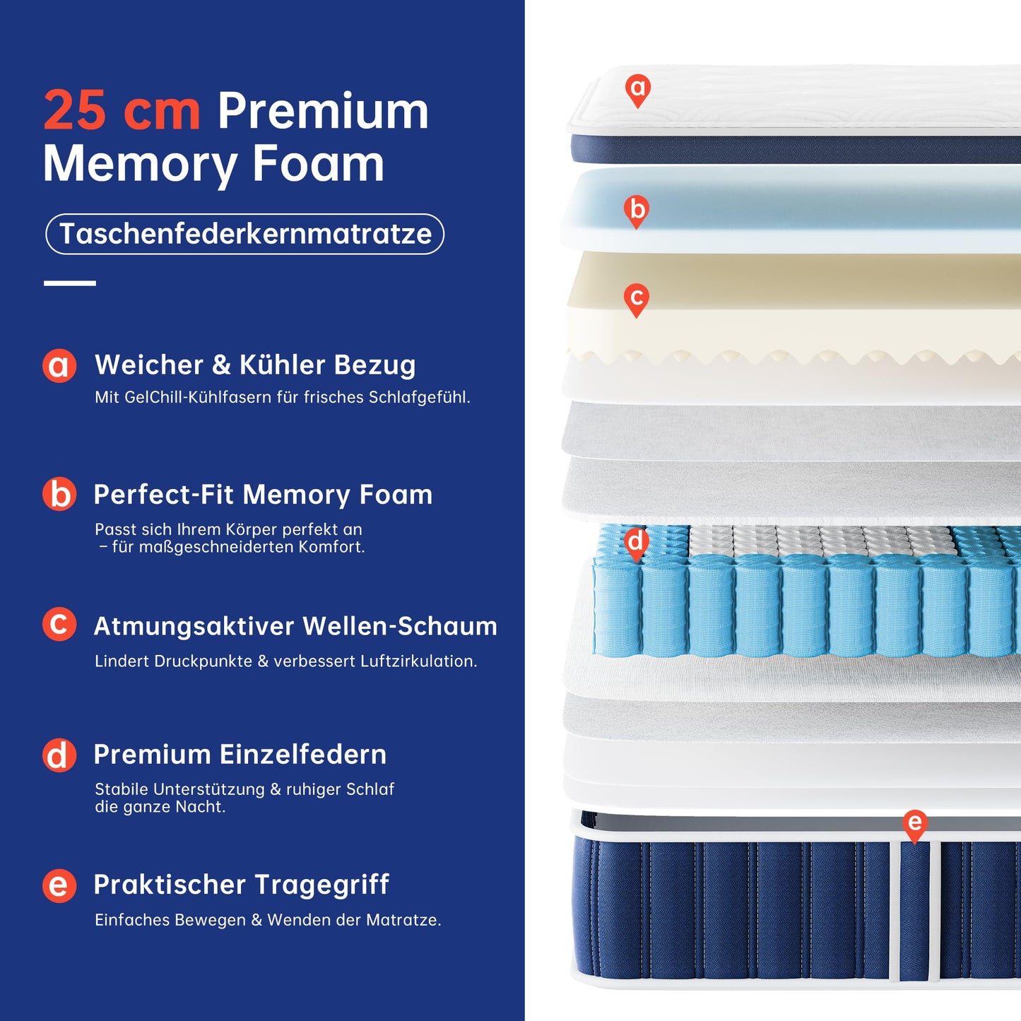 TeQsli Gel Taschenfederkernmatratze 180x200 cm – H3, 9 Zonen