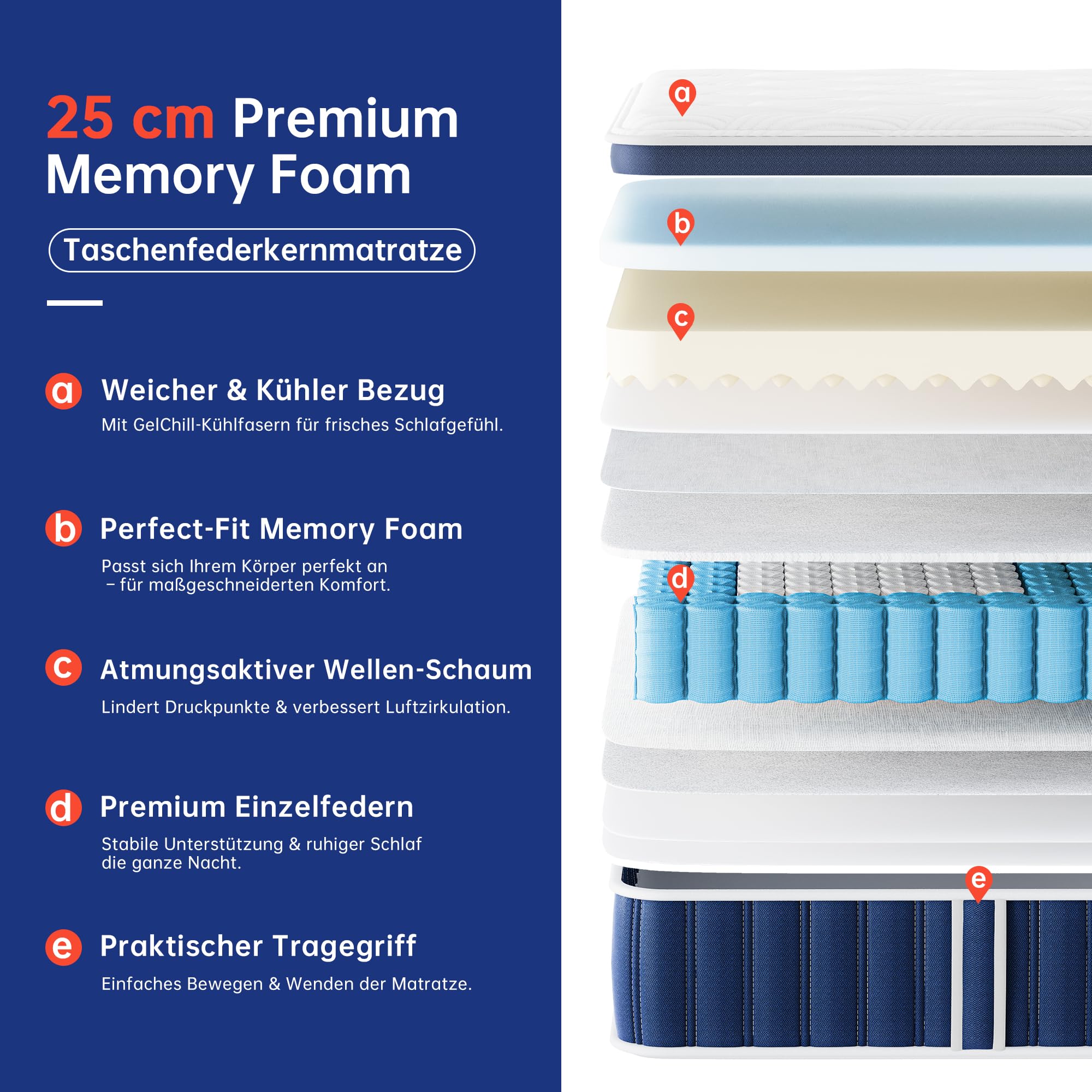 TeQsli Gel Federkernmatratze 180x200 cm Höhe 25 cm Gel Memory Schaum Taschenfederkernmatratze für Druckentlastung, Orthopädische & Ergonomische 9-Zonen Matratze H3, Öko-Tex & CertiPUR Zertifiziert