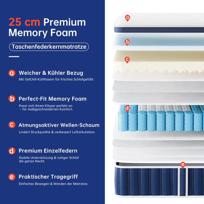 TeQsli Gel Taschenfederkernmatratze 180x200 cm – H3, 9 Zonen