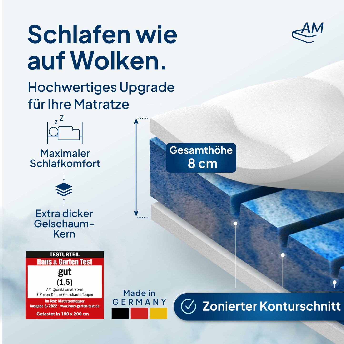 AM Qualitätsmatratzen 7-Zonen Gel Topper 180x200 cm RG50