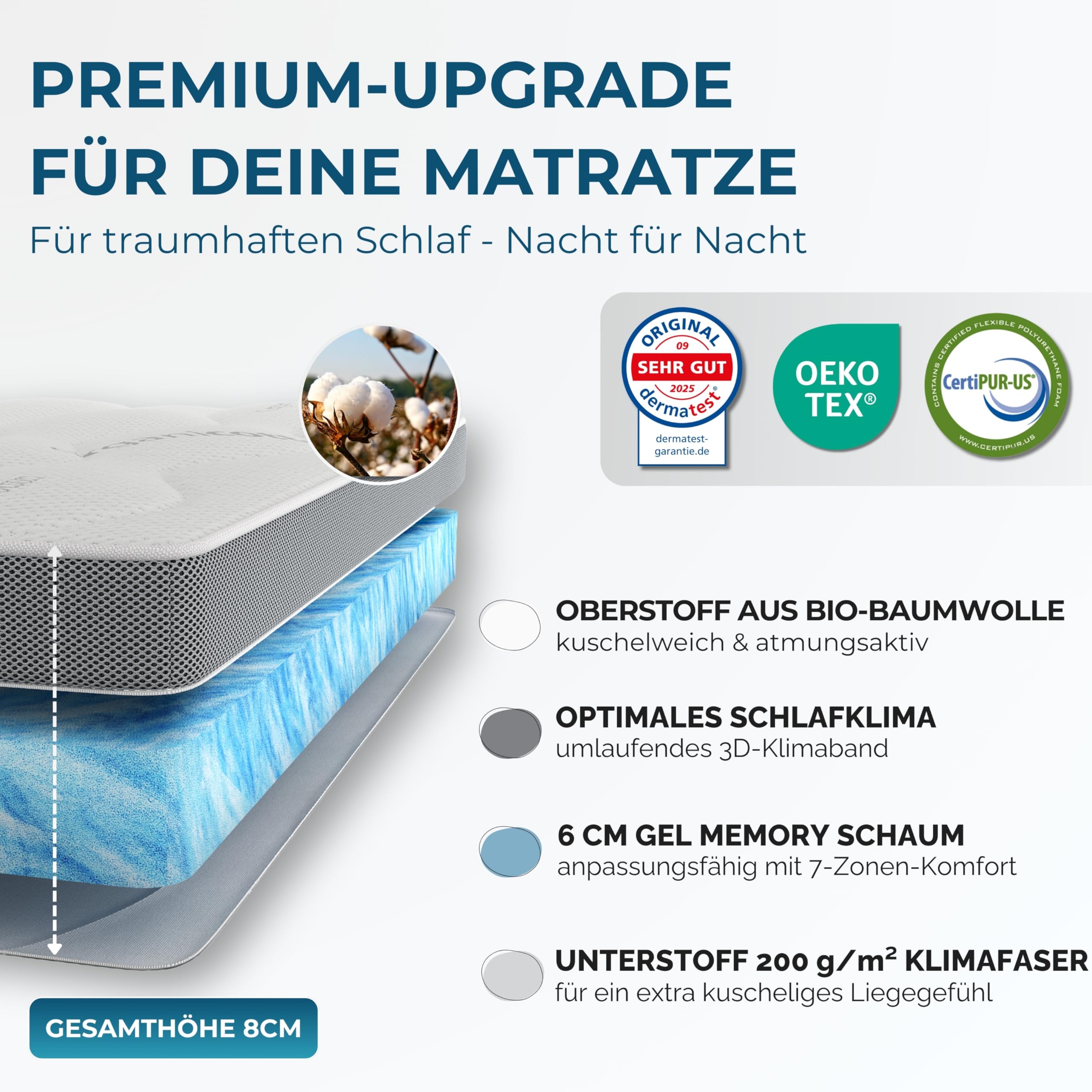 nøvera Deluxe Gel Topper 180x200cm | Oberstoff aus 100% Bio-Baumwolle | wolkenweicher 7-Zonen Matratzentopper 180x200cm | Hohes RG 50 | 8cm Matratzen Topper 180x200 |Luxus Matratzenauflage Geltopper
