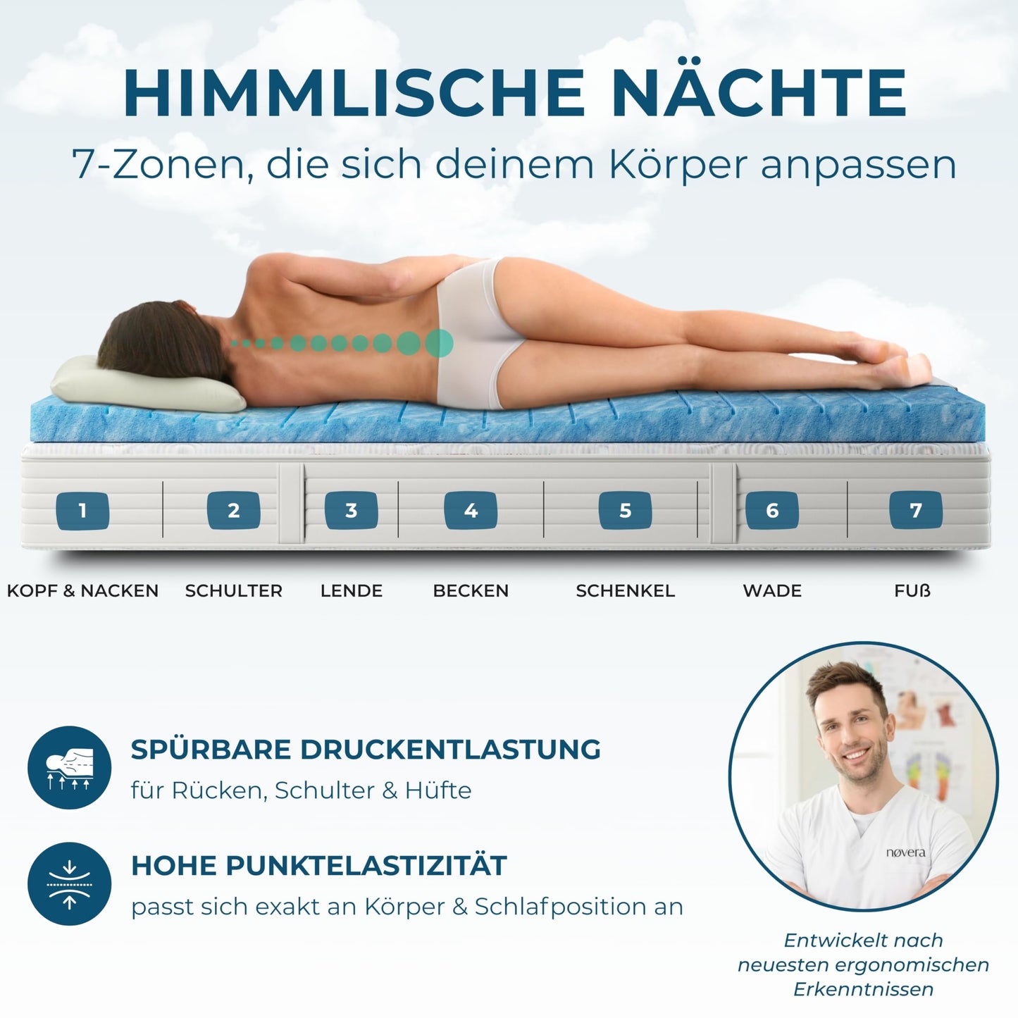 nøvera Deluxe Gel Topper 180x200 cm – Bio-Baumwolle, 7 Zonen